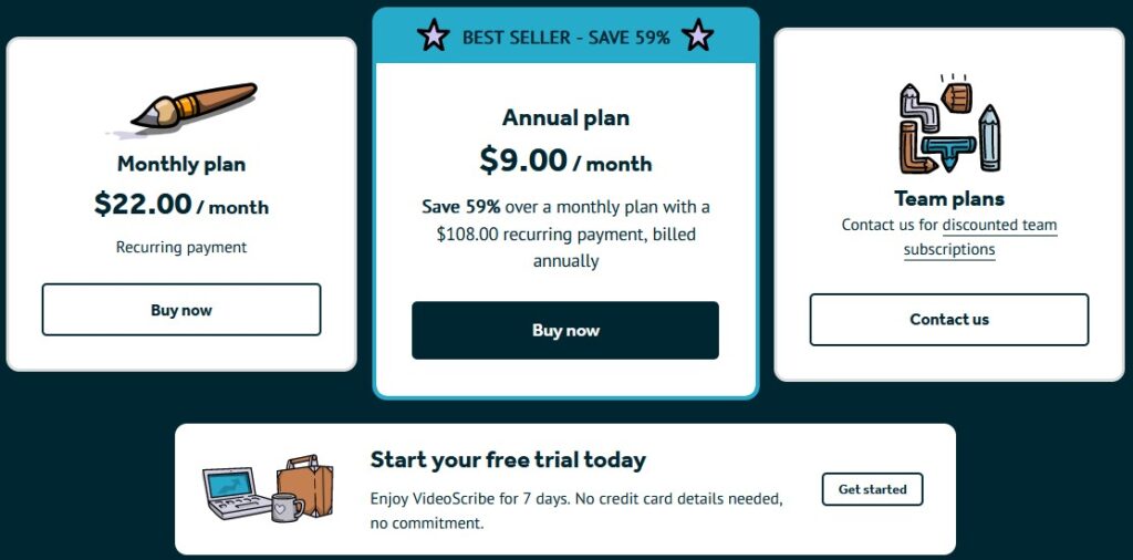 videoscribe Pricing-best AI animation software