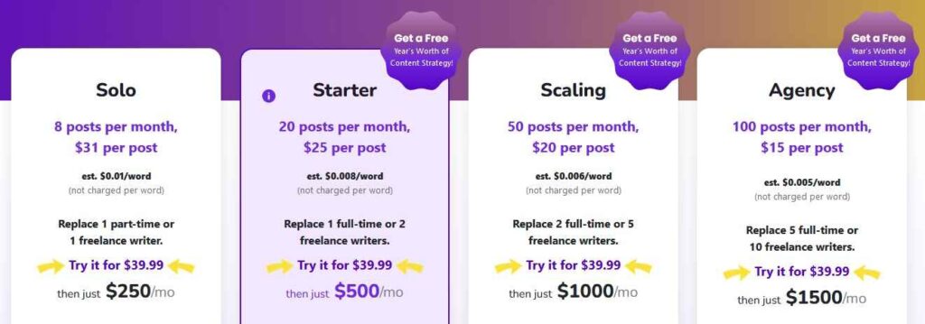 Content at Scale Pricing 