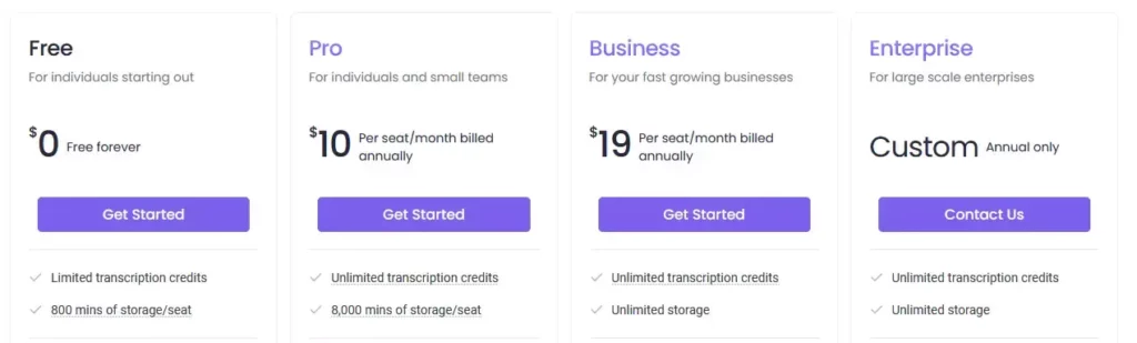 Explore pricing plans for Fireflies.ai.